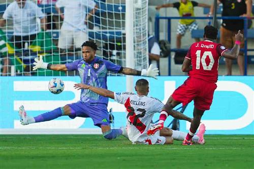 Peru vs Canada