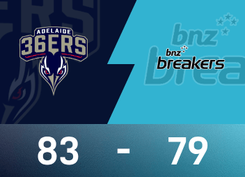 NBL battle report: Cotton 23 points, Adelaide 36ers narrowly beat New Zealand Destroyers 83-79